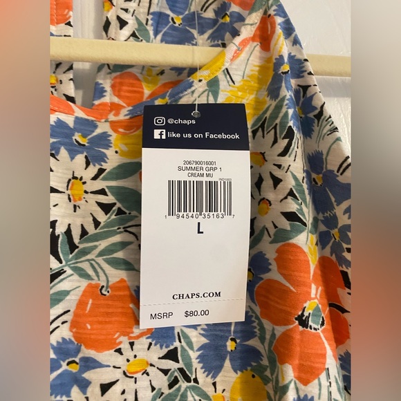 Spring dress - Picture 4 of 7